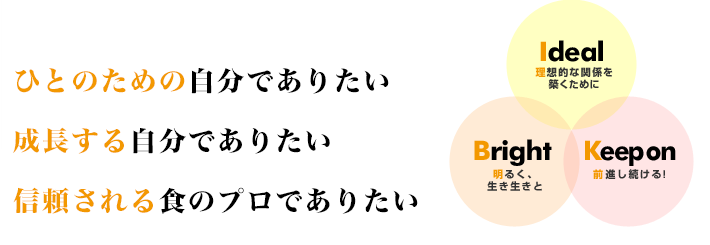 しらかべ製麺所